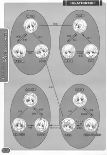 GRAND GLADIATOR ~Renaissance~, 日本語