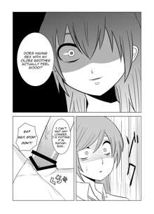 Watashi no Nii-san wa... | My older Brother..., English