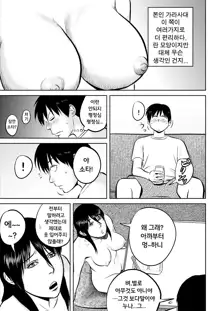 Nee-san Fuku o Kite Kudasai | 누나옷을 입어주세요, 한국어