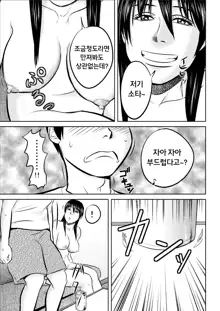 Nee-san Fuku o Kite Kudasai | 누나옷을 입어주세요, 한국어