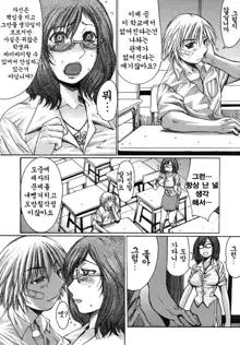 Himegoto! | 히메고토!, 한국어