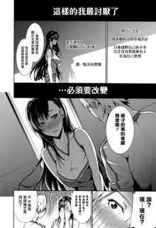 Henai Heroism Ch. 1-6, 中文