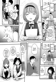 Saikyou Futago Party ♥ | The strongest Twin Party ♥ Ch. 1-2, English