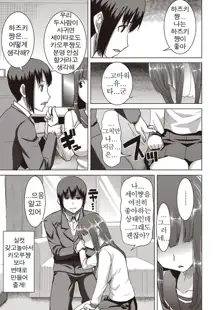 Dakare mashita...Ato...Ne...Ni--- Ch. 7, 한국어