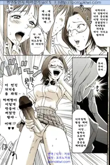 Orihime-chan de Go, 한국어