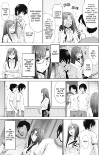 Futarikiri no Houkago, English