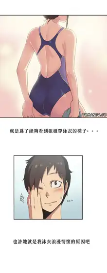 Sports Girl Ch.5, 中文