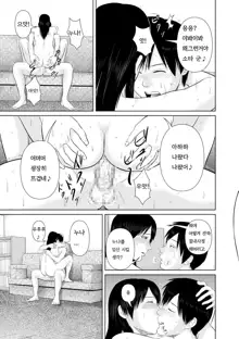 Nee-san Fuku o Kite Kudasai 2 | 누나 옷을 입어 주세요 2, 한국어