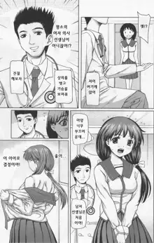 Dokidoki Shintai Kensa | 두근두근 신체검사, 한국어