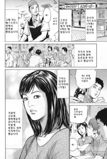 Hazuki Kaoru no Tamaranai Hanashi, 한국어