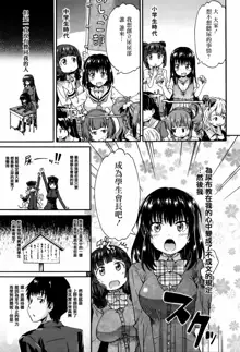 Watashi no Oshikko Fubunritsu, 中文