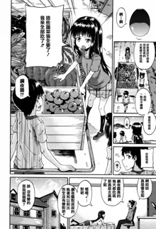 Watashi no Oshikko Fubunritsu, 中文