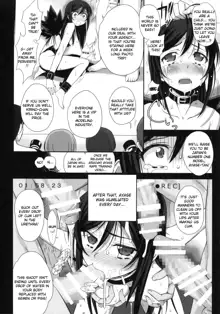 Watashi no Kurokami Long ga Konna Maso Dorei no Wakeganai, English