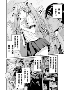 Tori-tsuki x Nottori x Haramasero! Ch. 1-4, 中文