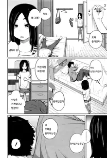 Mendou na Kanojo yori Kantan na Imouto de, 한국어