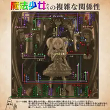 幻惑ノ魔女 ヴェロニカ ヘンリエッタ はじめてのおふろの巻, 日本語