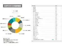 オークの野望2ターン0-7, 日本語