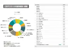 オークの野望2ターン0-7, 日本語