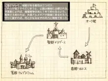 オークの野望2ターン0-7, 日本語