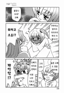 Onegai! Figure-chan - Please! Figure-chan Ch. 1-6, 한국어