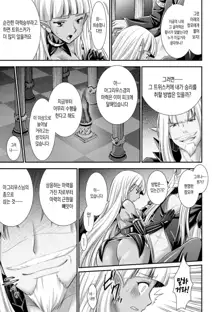 Brandish 6 | 브랜디쉬 6, 한국어