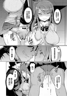 Imouto Kansatsu Nikki Ch.1-3, 中文