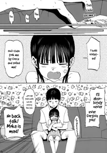 Hikikomori Imouto &, English