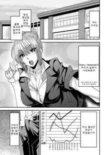 Torikae Appli Ch. 8-9 | 바뀌는 어플 8~9화, 한국어