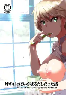 Imouto no Oppai ga Marudashi Datta Hanashi, English