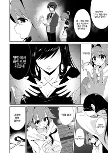 Boku wa Succubus?, 한국어