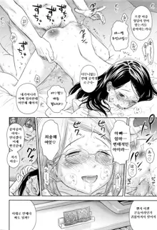 Utaite no Ballad Ch. 3, 한국어