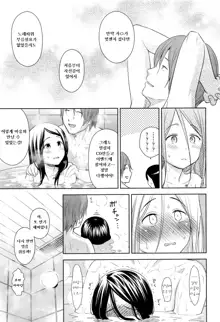 Utaite no Ballad Ch. 3, 한국어