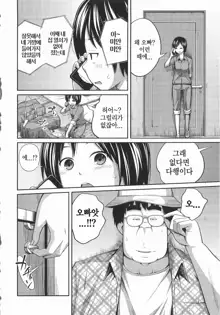 Imouto Manual | 여동생 메뉴얼 Ch. 1-3, 한국어